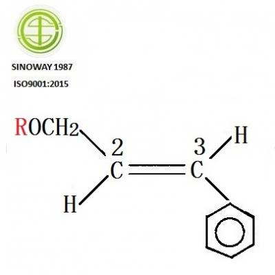 rhodiola rosea extract manufacturers